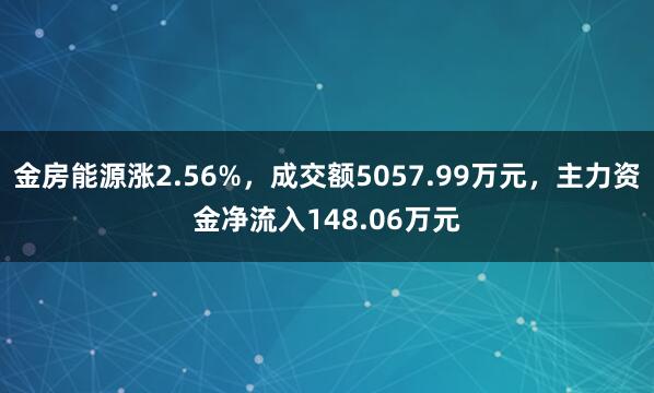 金房能源涨2.56%，成交额5057.99万元，主力资金净流入148.06万元